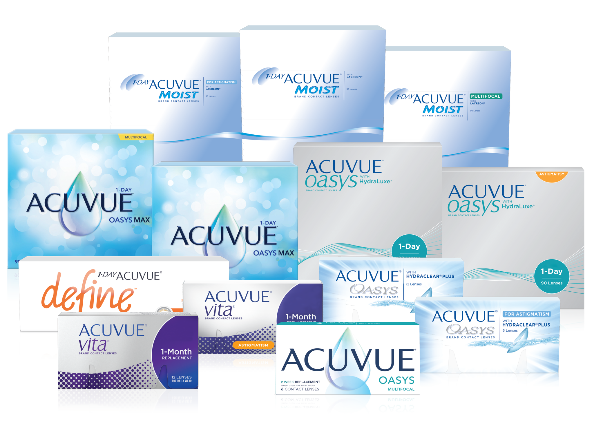 Acuvue